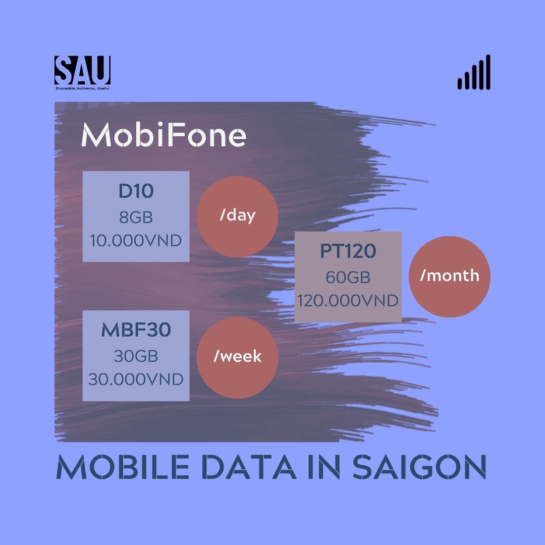 Mobile Data in Ho Chi Minh City: Mobifone