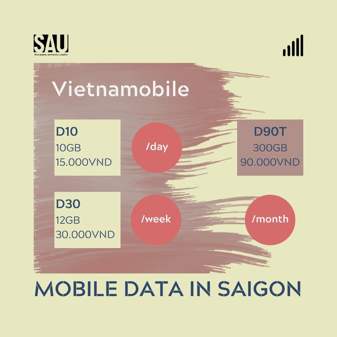 Mobile Data in Ho Chi Minh City: Vietnamobile